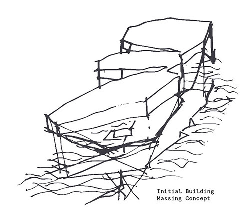 The Island of Ireland