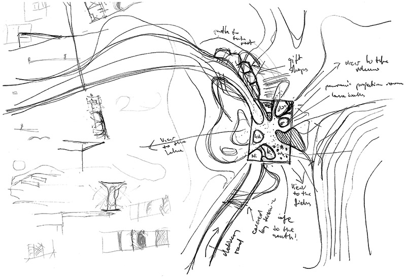 spatial flow sketch