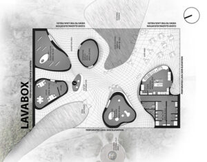 fluid plan