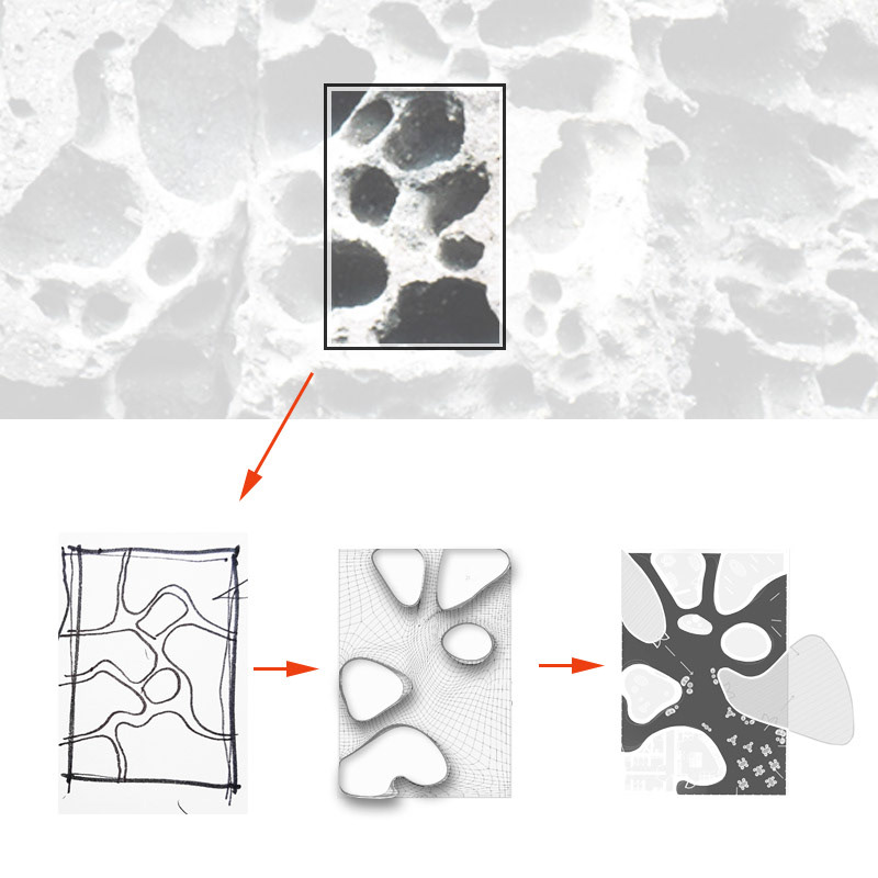 Plan interpretation of pumice structure