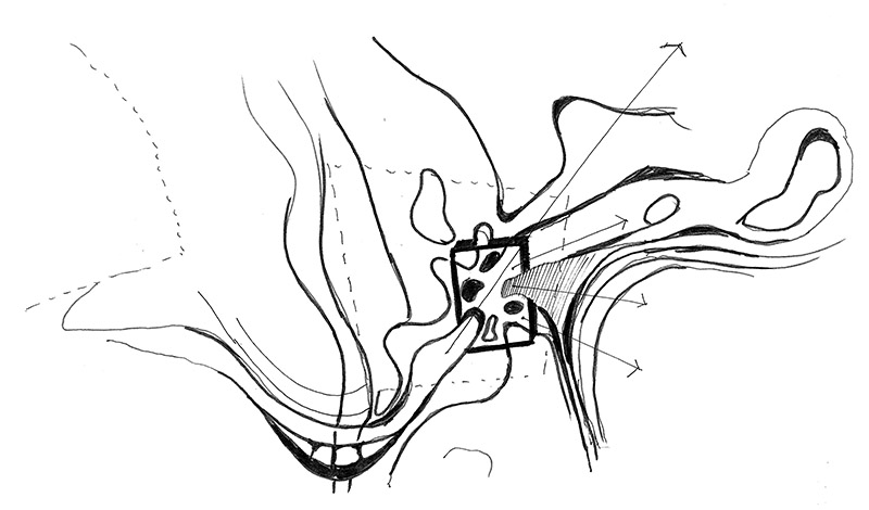 the flow of space