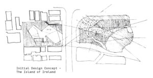 Initial Design Concept - The Island of Ireland